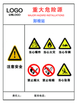 重大危险源标识 卸粮站