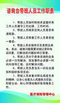 咨询台带班人员制度职责