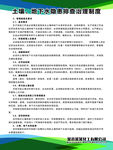 工厂图版