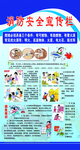 消防安全宣传栏