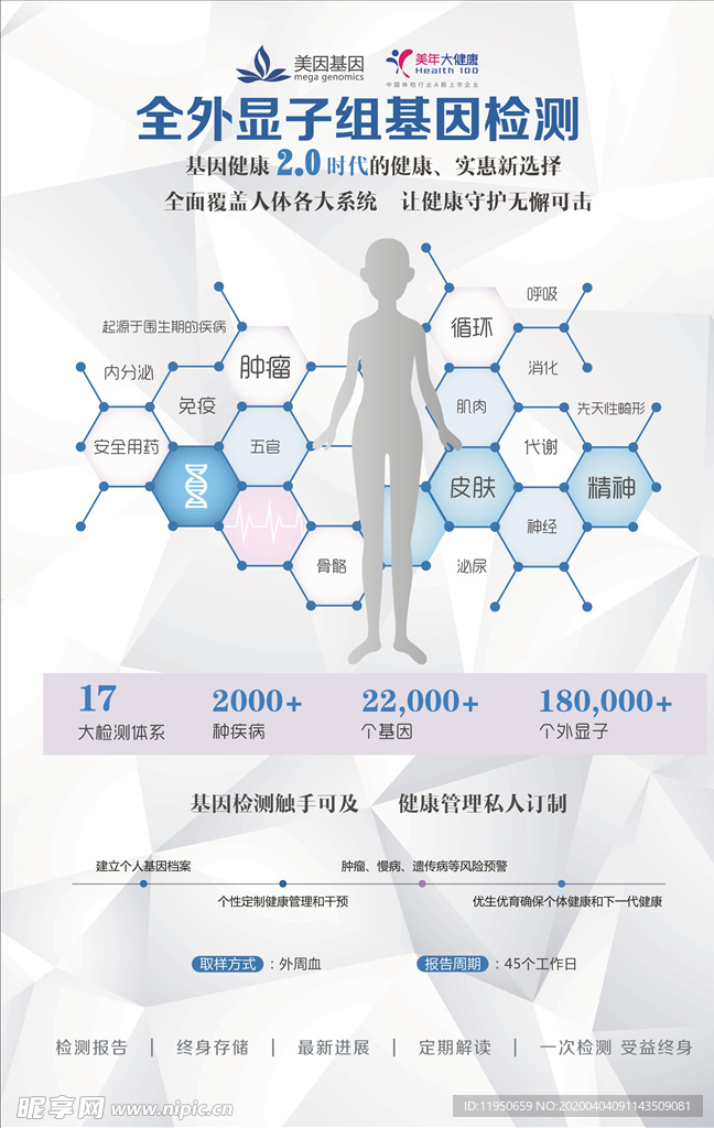 基因海报