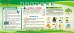 健康教育宣传栏