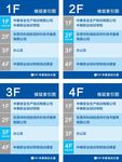 楼层索引图
