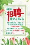 绿色青海招聘海报