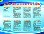 岗位职责