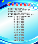物业