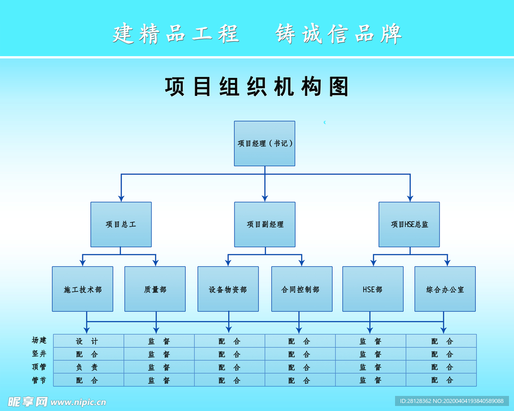 工程