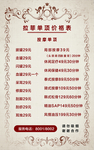 菜单