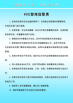HSE岗位