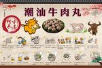 潮汕牛肉丸背景墙CDR模板下载