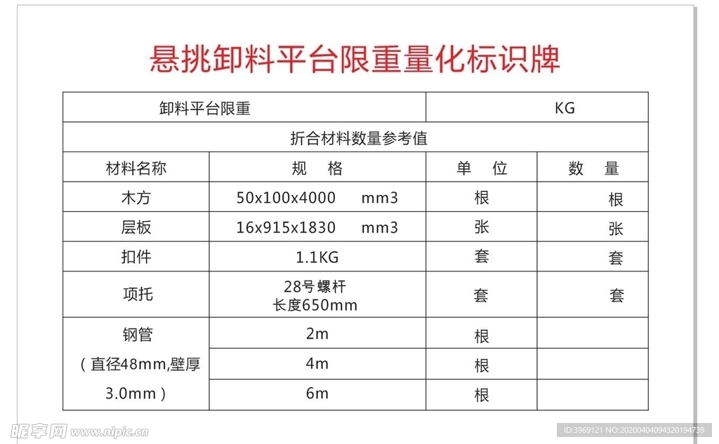 悬挑卸料平台限重量化标识牌