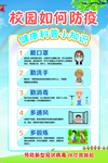 抗击新冠肺炎 防控 新型冠状病