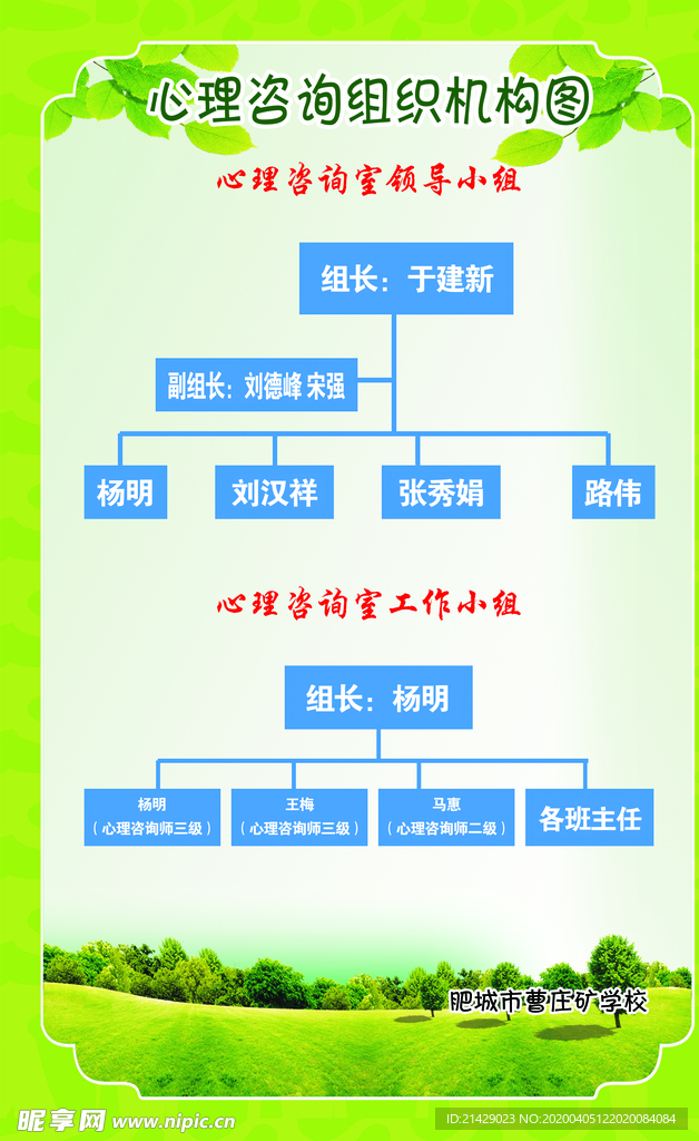 心理咨询组织机构图