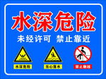 警示牌