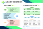 企业展示