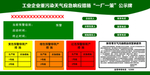 一厂一策