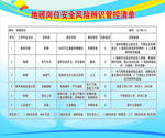 地磅岗位安全风险辨识管控清单