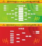 拔河八强对阵图