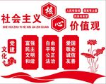 社会主义核心价值观党建文化墙