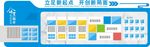 企业文化墙