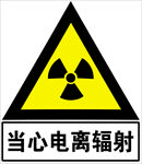 当心电离辐射标志
