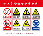 危险源安全警示牌