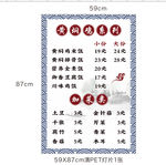 小吃灯片