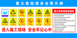 重大危险源安全警示牌