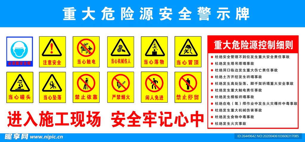 重大危险源安全警示牌