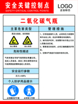 二氧化碳气瓶安全关键控制点