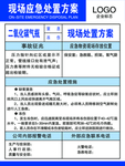 二氧化碳气瓶现场应急处置方案