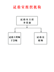 试验室