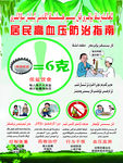 高血压防治指南