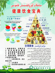 健康饮食宝典