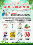 高血压防治知识