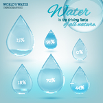 水珠