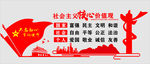 社会主义核心价值观