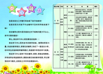 教育简介课程