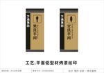 洗手间门牌