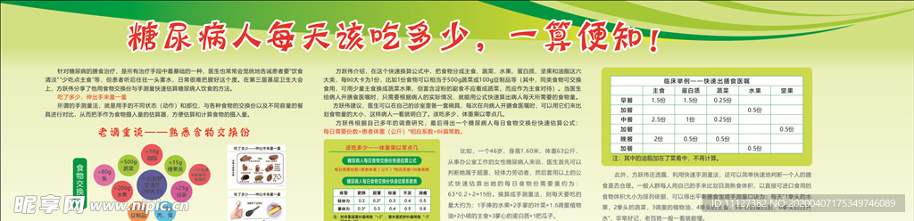 糖尿病饮食份数宣传栏