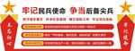 民兵形象墙