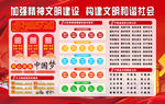 精神文明建设