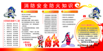 消防安全小知识