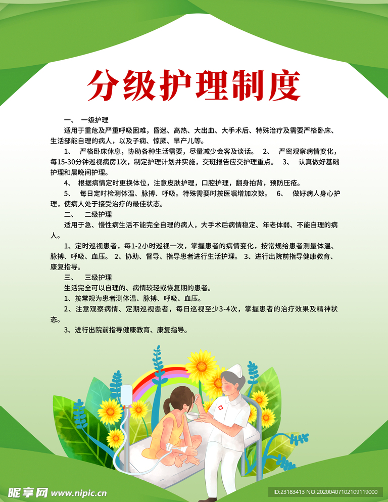 医院制度