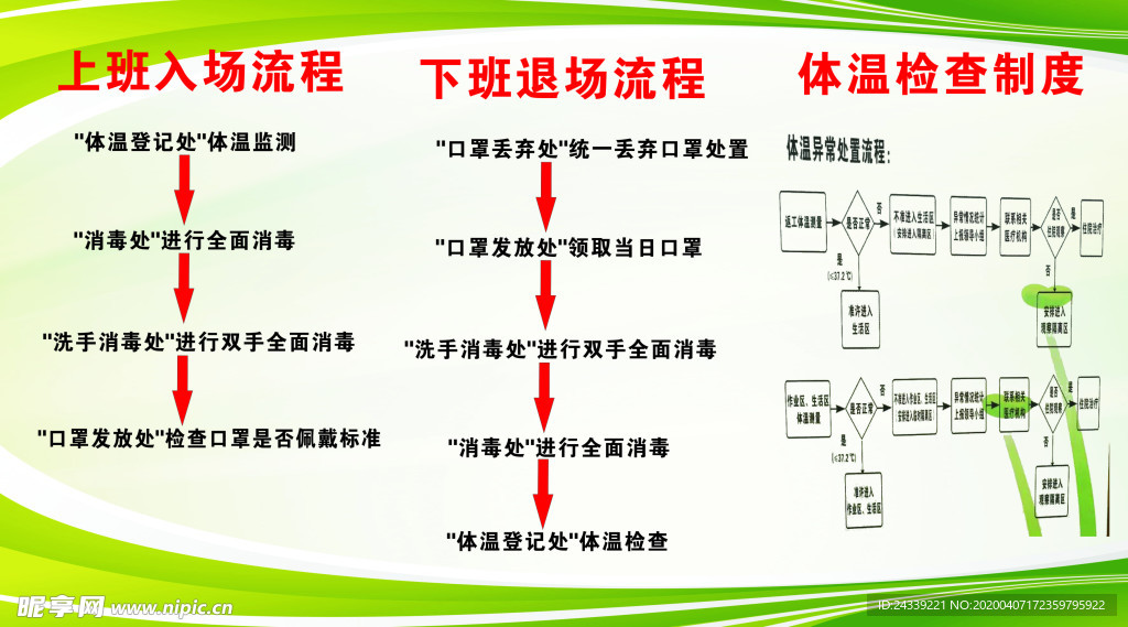 上班入场流程    学校餐厅制