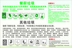 垃圾分类