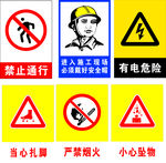 工地安全标识牌