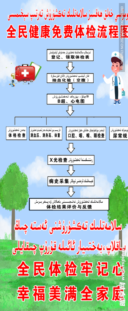 全民健康体检流程图