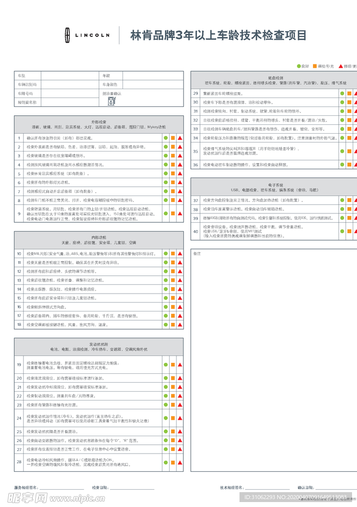 林肯检测表