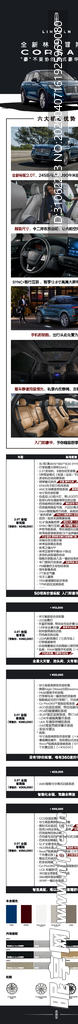 林肯冒险家配置长图